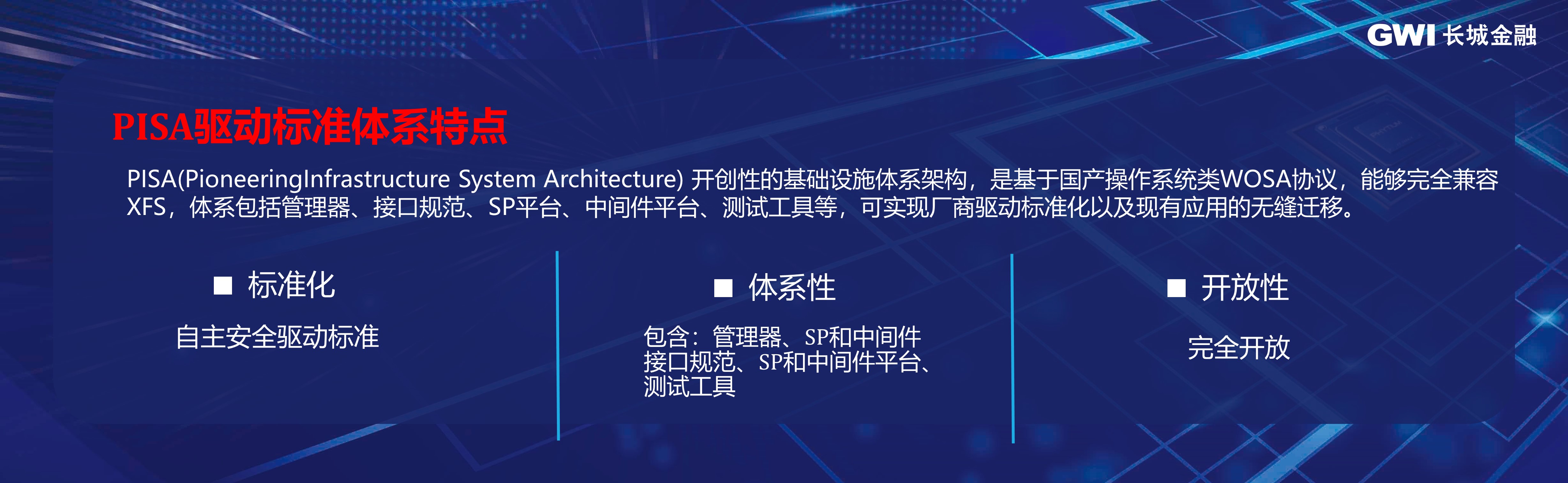 長城金融震撼首發(fā)“金融機(jī)具全棧自主安全解決方案”