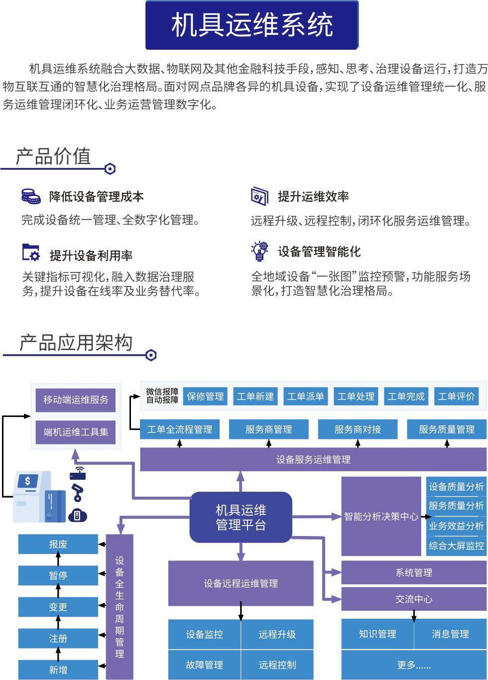 機(jī)具運(yùn)維系統(tǒng)